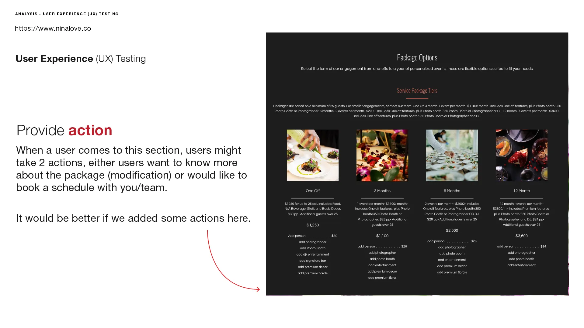 NinaLove Presentation detail page